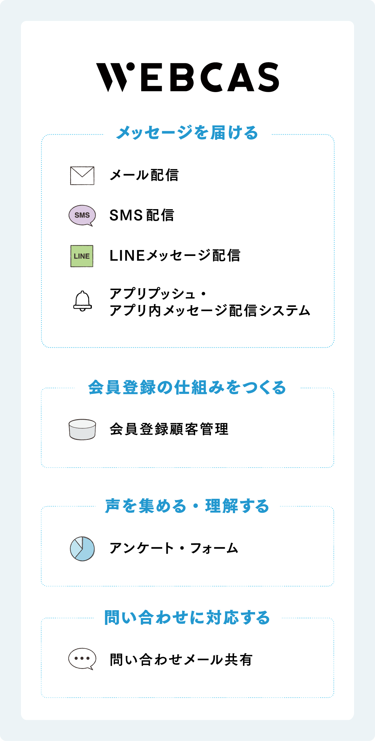 コミュニケーションシステム「WEBCAS」シリーズ